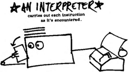 Open Interpreter