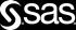SAS Visual Analytics